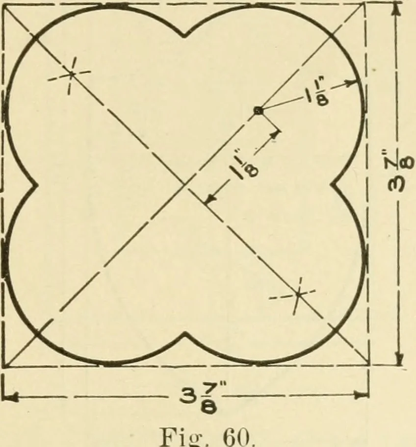 An illustration from Elementary sloyd and whittling, 1906, leaf 88