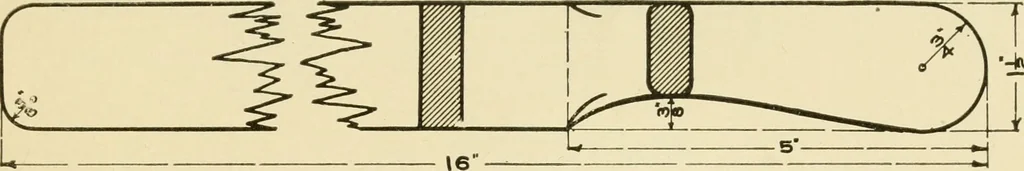 An illustration from Elementary sloyd and whittling, 1906, leaf 94