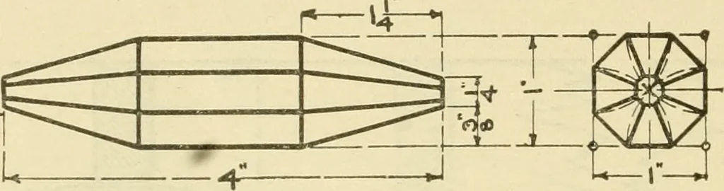 An illustration from Elementary sloyd and whittling, 1906, leaf 95