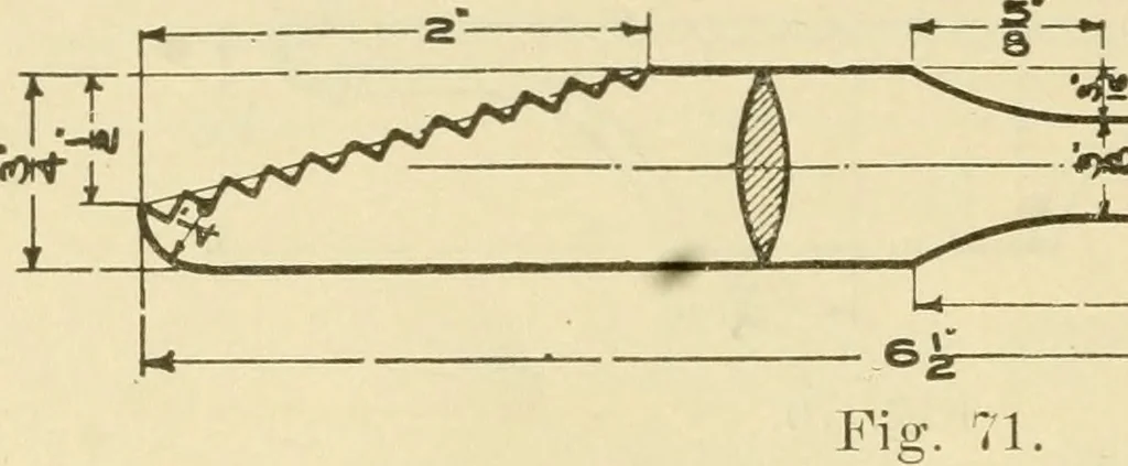 An illustration from Elementary sloyd and whittling, 1906, leaf 99