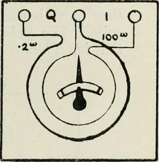 An illustration from Elementary telegraphy : a manual for students; written specially to meet the requirements of the ordinary grade of the subject as published in the syllabus of the city and guilds of London Institute, 1910, leaf 100
