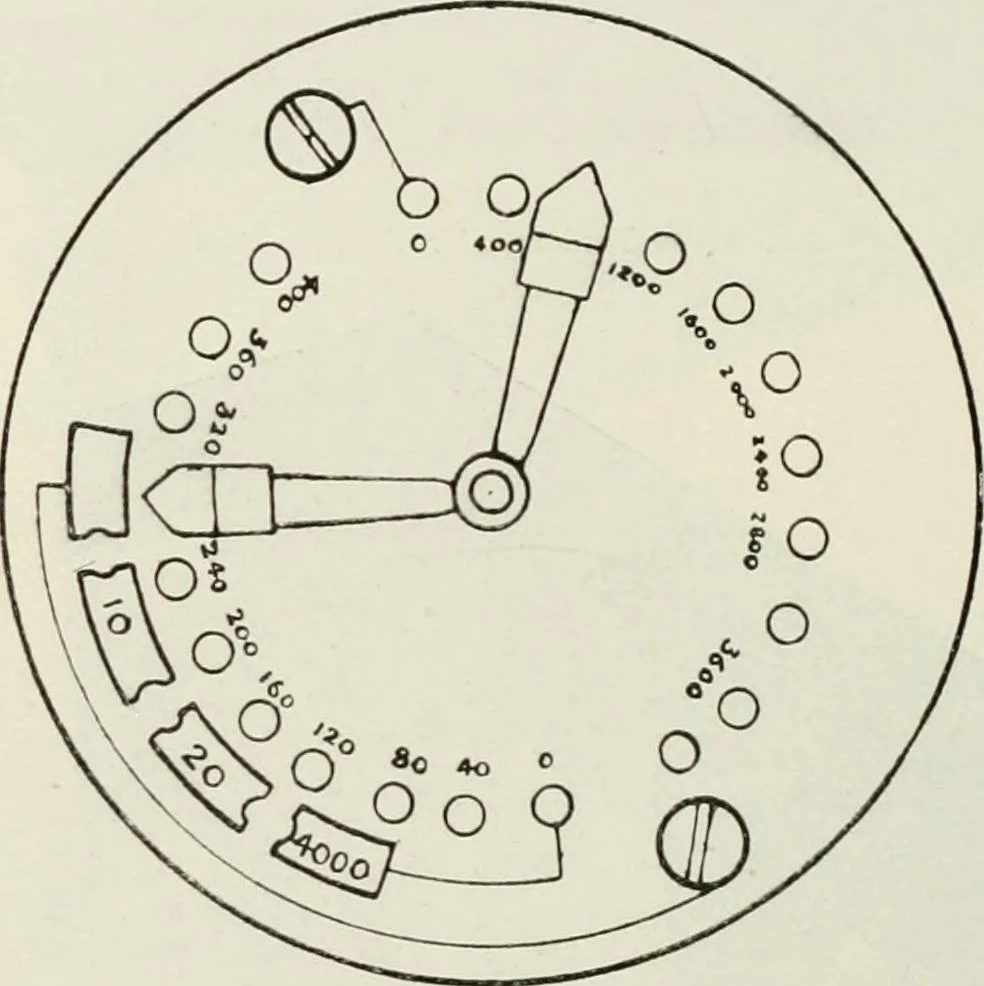 An illustration from Elementary telegraphy : a manual for students; written specially to meet the requirements of the ordinary grade of the subject as published in the syllabus of the city and guilds of London Institute, 1910, leaf 117