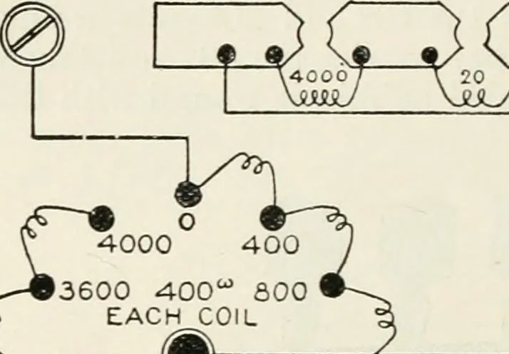 An illustration from Elementary telegraphy : a manual for students; written specially to meet the requirements of the ordinary grade of the subject as published in the syllabus of the city and guilds of London Institute, 1910, leaf 119