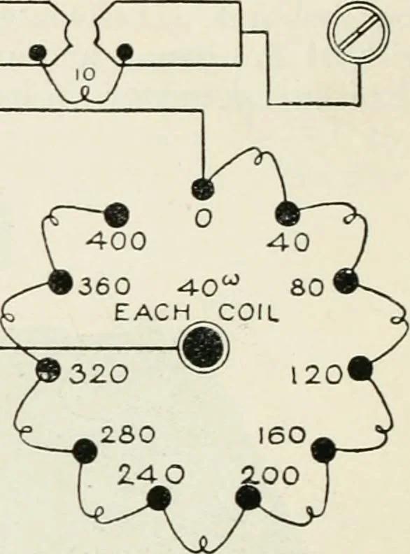 An illustration from Elementary telegraphy : a manual for students; written specially to meet the requirements of the ordinary grade of the subject as published in the syllabus of the city and guilds of London Institute, 1910, leaf 119