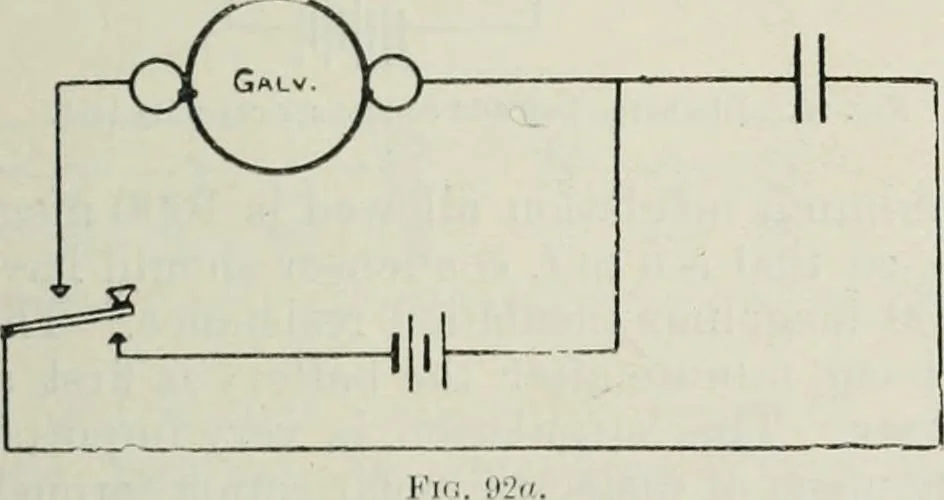 An illustration from Elementary telegraphy : a manual for students; written specially to meet the requirements of the ordinary grade of the subject as published in the syllabus of the city and guilds of London Institute, 1910, leaf 124