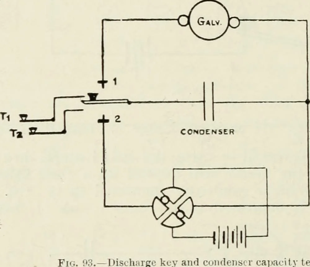 An illustration from Elementary telegraphy : a manual for students; written specially to meet the requirements of the ordinary grade of the subject as published in the syllabus of the city and guilds of London Institute, 1910, leaf 125