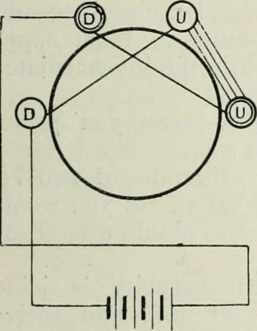 An illustration from Elementary telegraphy : a manual for students; written specially to meet the requirements of the ordinary grade of the subject as published in the syllabus of the city and guilds of London Institute, 1910, leaf 128