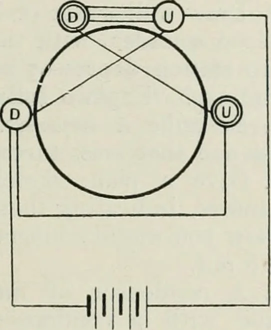 An illustration from Elementary telegraphy : a manual for students; written specially to meet the requirements of the ordinary grade of the subject as published in the syllabus of the city and guilds of London Institute, 1910, leaf 128