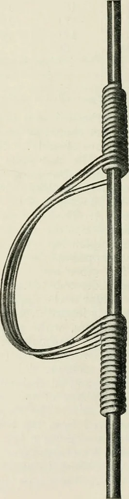 An illustration from Elementary telegraphy : a manual for students; written specially to meet the requirements of the ordinary grade of the subject as published in the syllabus of the city and guilds of London Institute, 1910, leaf 133