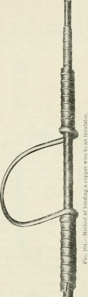 An illustration from Elementary telegraphy : a manual for students; written specially to meet the requirements of the ordinary grade of the subject as published in the syllabus of the city and guilds of London Institute, 1910, leaf 137