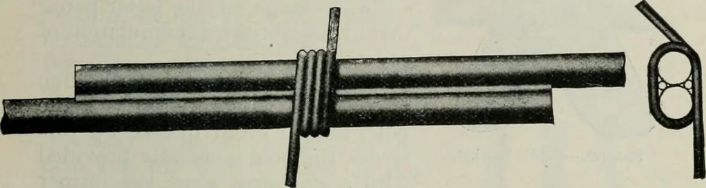 An illustration from Elementary telegraphy : a manual for students; written specially to meet the requirements of the ordinary grade of the subject as published in the syllabus of the city and guilds of London Institute, 1910, leaf 138