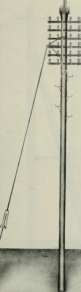 An illustration from Elementary telegraphy : a manual for students; written specially to meet the requirements of the ordinary grade of the subject as published in the syllabus of the city and guilds of London Institute, 1910, leaf 142