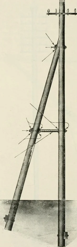 An illustration from Elementary telegraphy : a manual for students; written specially to meet the requirements of the ordinary grade of the subject as published in the syllabus of the city and guilds of London Institute, 1910, leaf 143