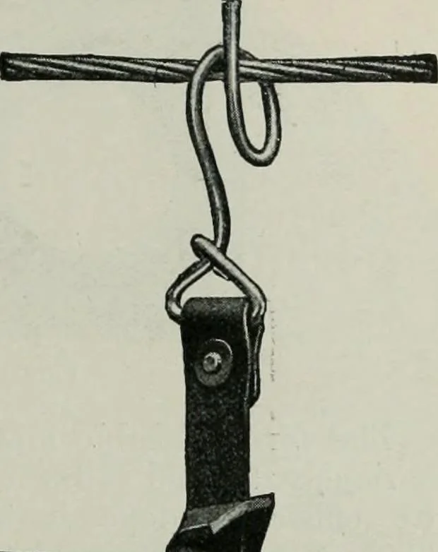 An illustration from Elementary telegraphy : a manual for students; written specially to meet the requirements of the ordinary grade of the subject as published in the syllabus of the city and guilds of London Institute, 1910, leaf 150
