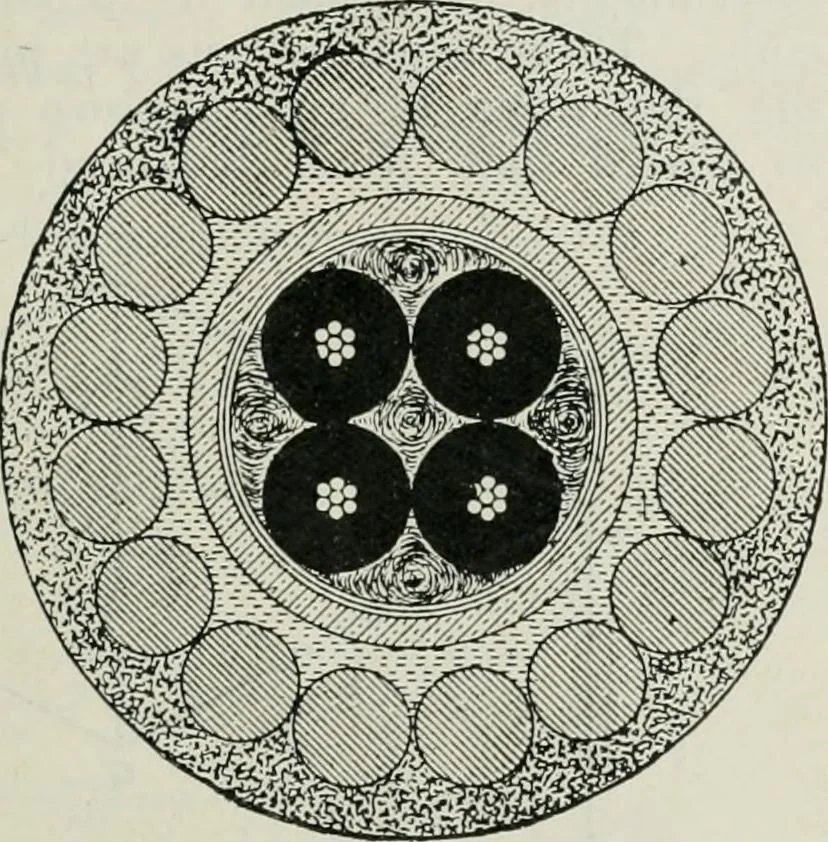An illustration from Elementary telegraphy : a manual for students; written specially to meet the requirements of the ordinary grade of the subject as published in the syllabus of the city and guilds of London Institute, 1910, leaf 154