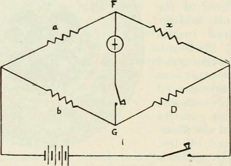 An illustration from Elementary telegraphy : a manual for students; written specially to meet the requirements of the ordinary grade of the subject as published in the syllabus of the city and guilds of London Institute, 1910, leaf 155