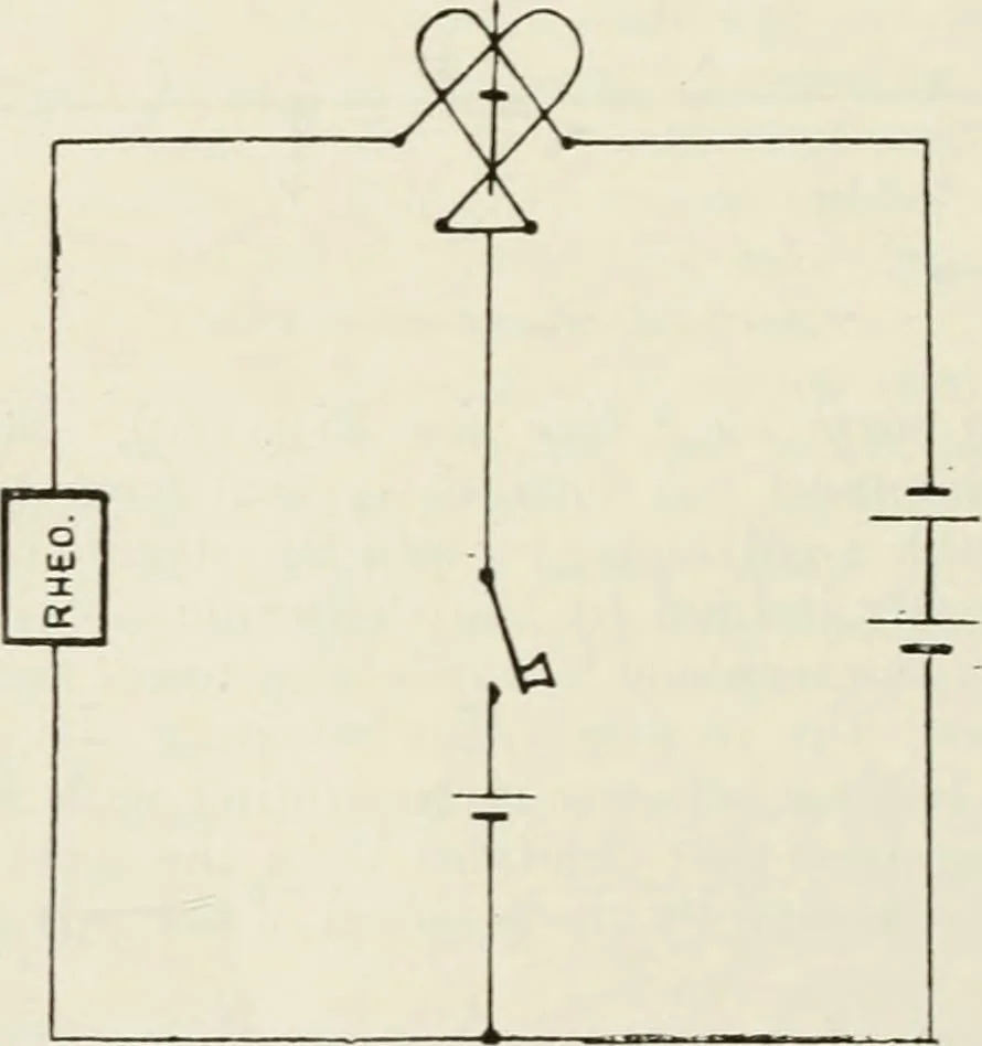 An illustration from Elementary telegraphy : a manual for students; written specially to meet the requirements of the ordinary grade of the subject as published in the syllabus of the city and guilds of London Institute, 1910, leaf 163