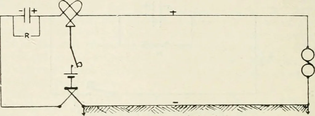 An illustration from Elementary telegraphy : a manual for students; written specially to meet the requirements of the ordinary grade of the subject as published in the syllabus of the city and guilds of London Institute, 1910, leaf 173