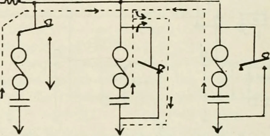 An illustration from Elementary telegraphy : a manual for students; written specially to meet the requirements of the ordinary grade of the subject as published in the syllabus of the city and guilds of London Institute, 1910, leaf 183
