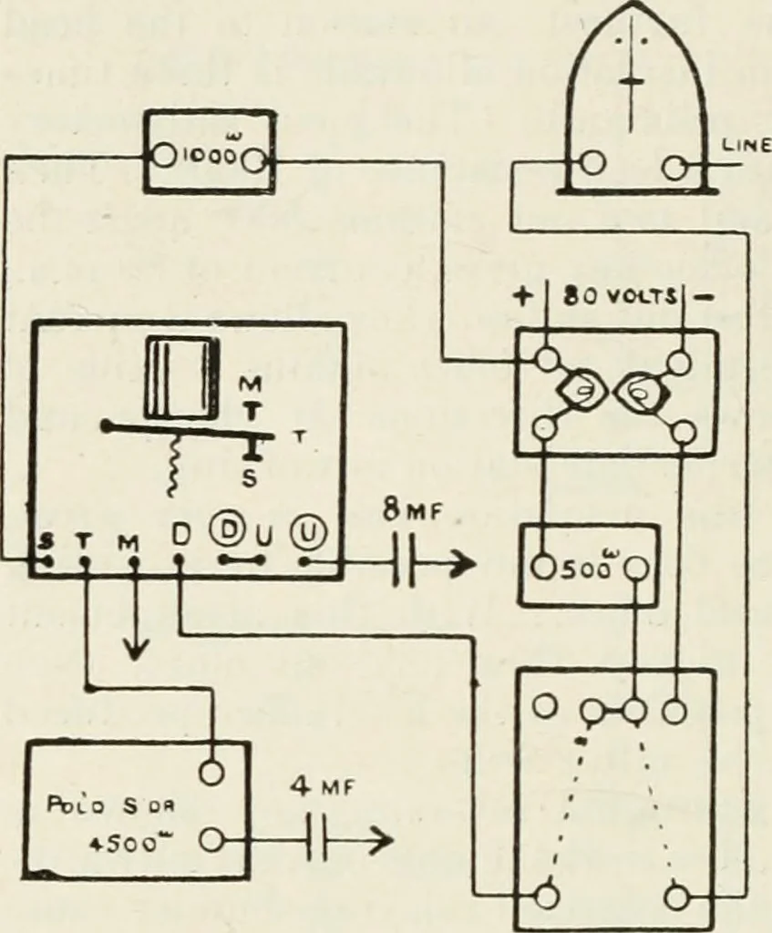 An illustration from Elementary telegraphy : a manual for students; written specially to meet the requirements of the ordinary grade of the subject as published in the syllabus of the city and guilds of London Institute, 1910, leaf 185