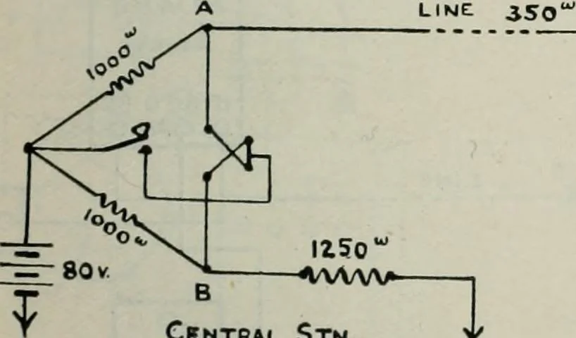 An illustration from Elementary telegraphy : a manual for students; written specially to meet the requirements of the ordinary grade of the subject as published in the syllabus of the city and guilds of London Institute, 1910, leaf 186