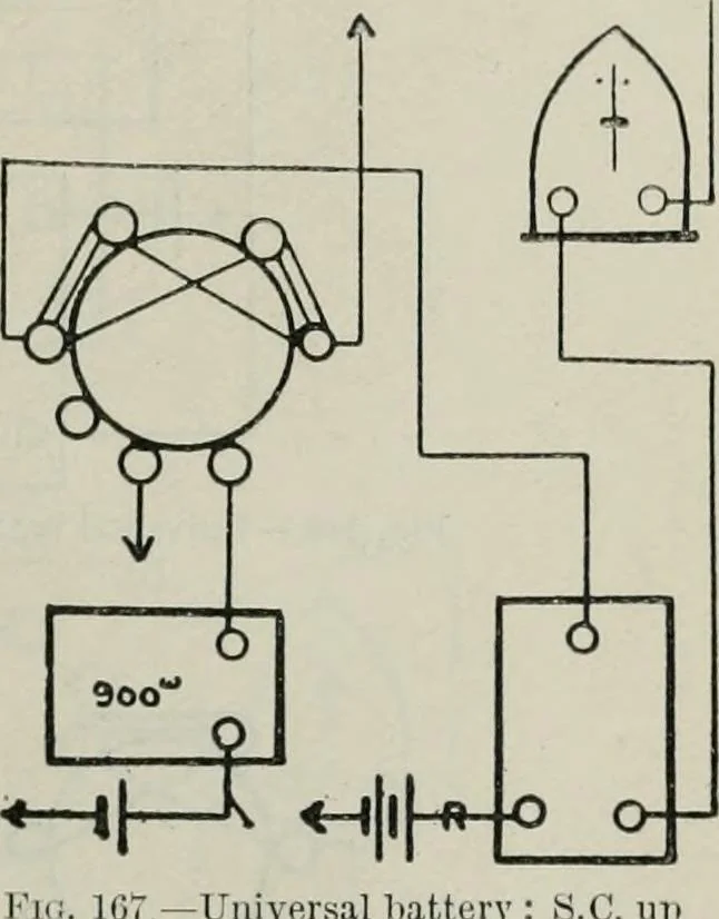 An illustration from Elementary telegraphy : a manual for students; written specially to meet the requirements of the ordinary grade of the subject as published in the syllabus of the city and guilds of London Institute, 1910, leaf 204