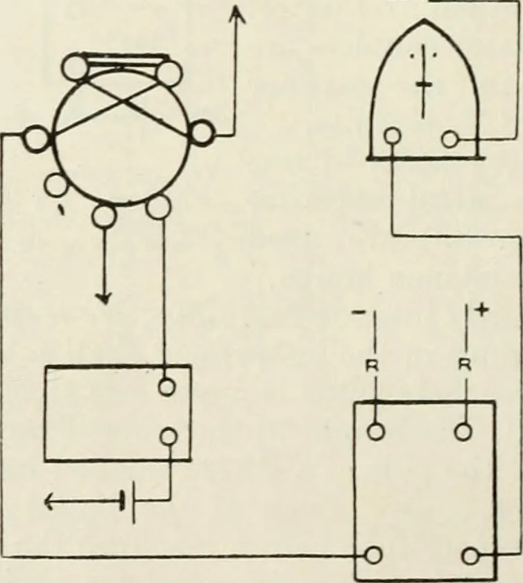 An illustration from Elementary telegraphy : a manual for students; written specially to meet the requirements of the ordinary grade of the subject as published in the syllabus of the city and guilds of London Institute, 1910, leaf 205