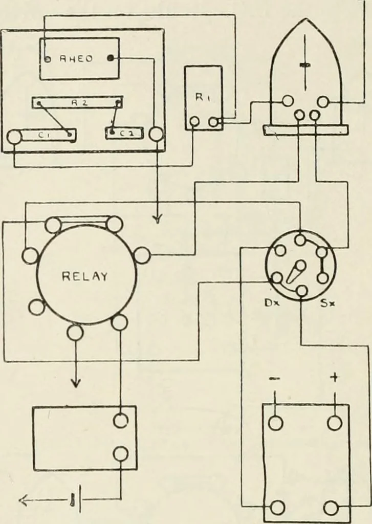 An illustration from Elementary telegraphy : a manual for students; written specially to meet the requirements of the ordinary grade of the subject as published in the syllabus of the city and guilds of London Institute, 1910, leaf 207