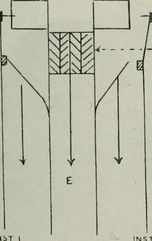 An illustration from Elementary telegraphy : a manual for students; written specially to meet the requirements of the ordinary grade of the subject as published in the syllabus of the city and guilds of London Institute, 1910, leaf 214