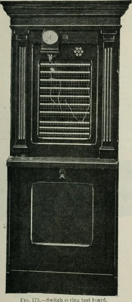 An illustration from Elementary telegraphy : a manual for students; written specially to meet the requirements of the ordinary grade of the subject as published in the syllabus of the city and guilds of London Institute, 1910, leaf 216