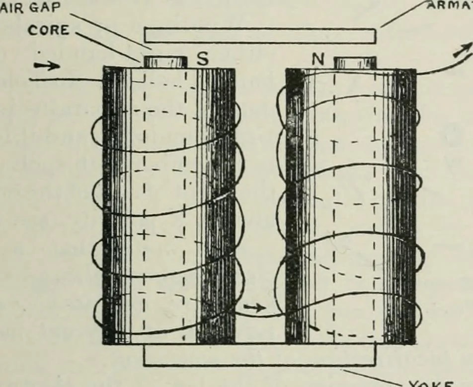An illustration from Elementary telegraphy : a manual for students; written specially to meet the requirements of the ordinary grade of the subject as published in the syllabus of the city and guilds of London Institute, 1910, leaf 30