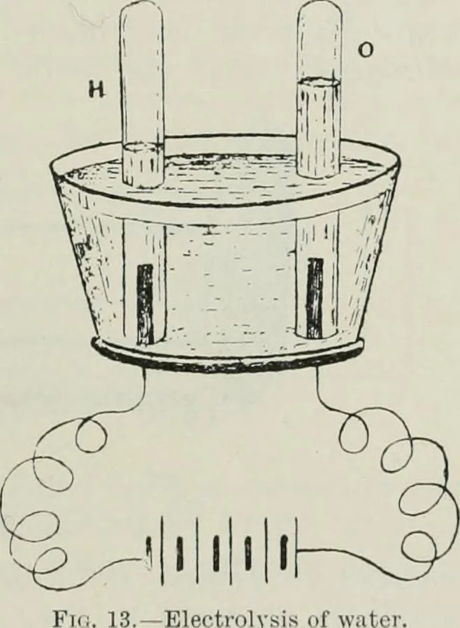 An illustration from Elementary telegraphy : a manual for students; written specially to meet the requirements of the ordinary grade of the subject as published in the syllabus of the city and guilds of London Institute, 1910, leaf 48