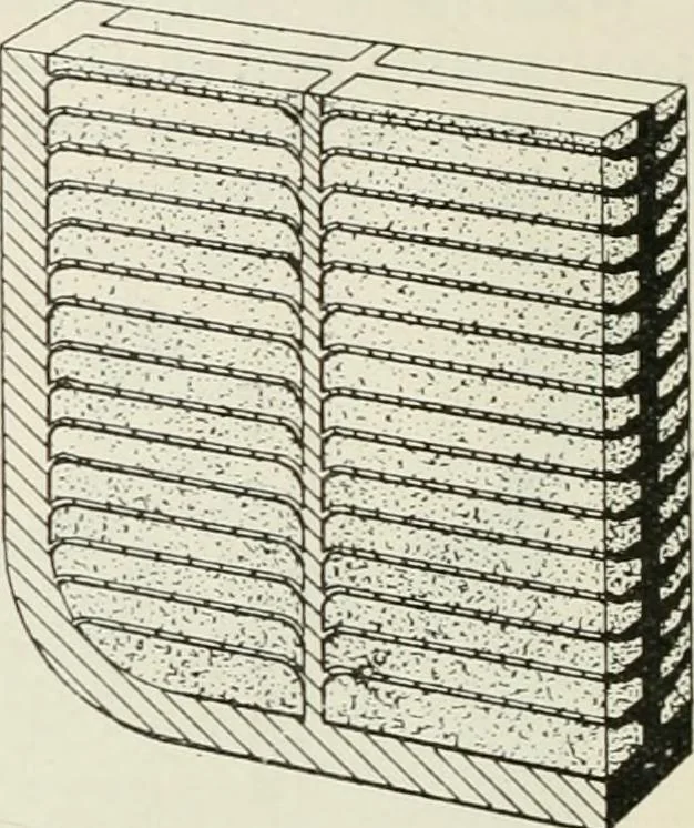 An illustration from Elementary telegraphy : a manual for students; written specially to meet the requirements of the ordinary grade of the subject as published in the syllabus of the city and guilds of London Institute, 1910, leaf 55