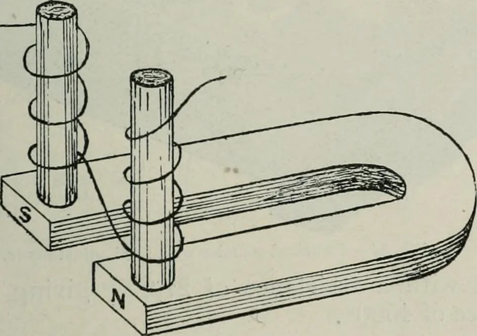 An illustration from Elementary telegraphy : a manual for students; written specially to meet the requirements of the ordinary grade of the subject as published in the syllabus of the city and guilds of London Institute, 1910, leaf 72