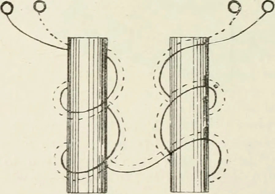 An illustration from Elementary telegraphy : a manual for students; written specially to meet the requirements of the ordinary grade of the subject as published in the syllabus of the city and guilds of London Institute, 1910, leaf 73