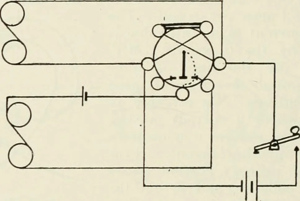 An illustration from Elementary telegraphy : a manual for students; written specially to meet the requirements of the ordinary grade of the subject as published in the syllabus of the city and guilds of London Institute, 1910, leaf 79