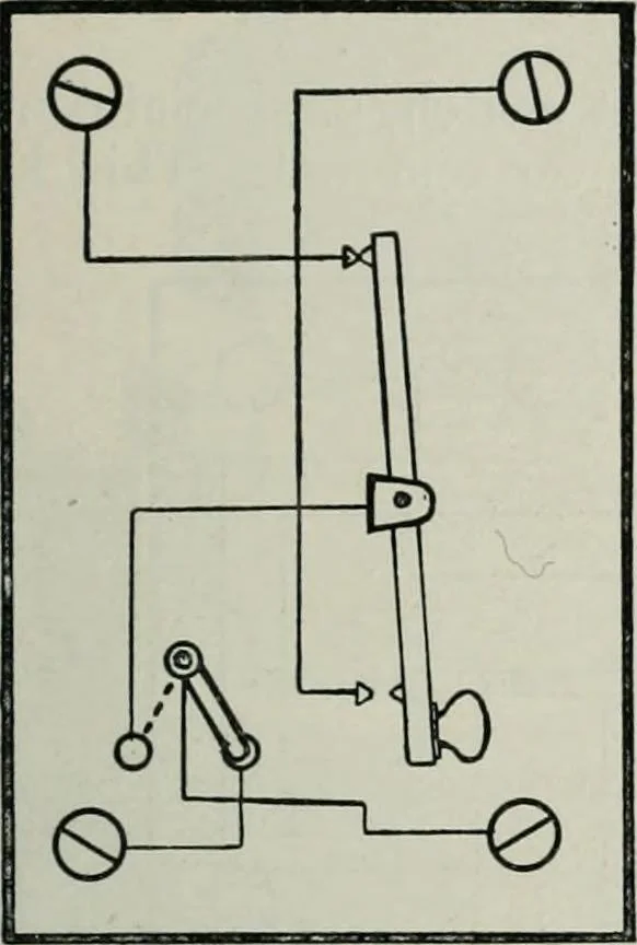 An illustration from Elementary telegraphy : a manual for students; written specially to meet the requirements of the ordinary grade of the subject as published in the syllabus of the city and guilds of London Institute, 1910, leaf 84