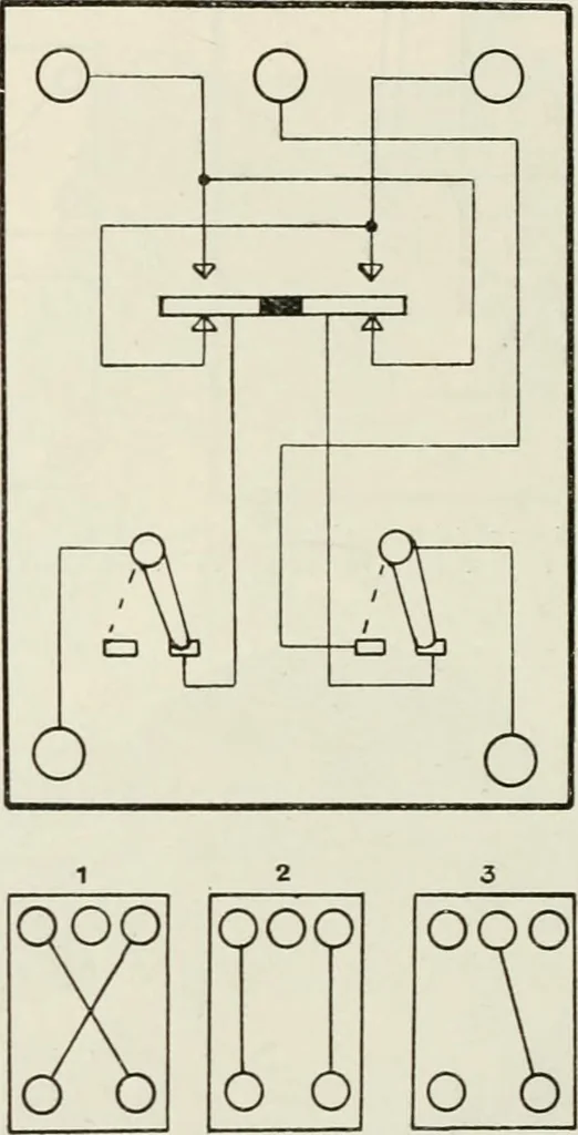 An illustration from Elementary telegraphy : a manual for students; written specially to meet the requirements of the ordinary grade of the subject as published in the syllabus of the city and guilds of London Institute, 1910, leaf 85