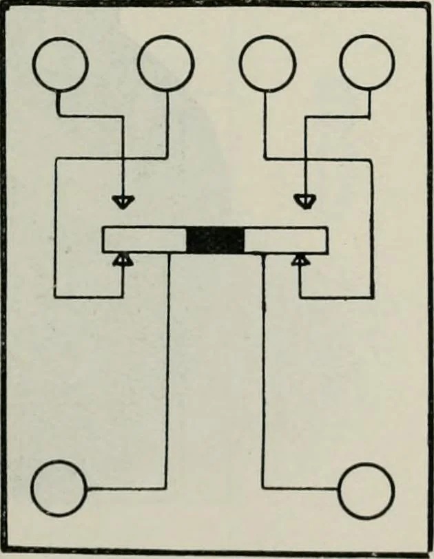 An illustration from Elementary telegraphy : a manual for students; written specially to meet the requirements of the ordinary grade of the subject as published in the syllabus of the city and guilds of London Institute, 1910, leaf 86