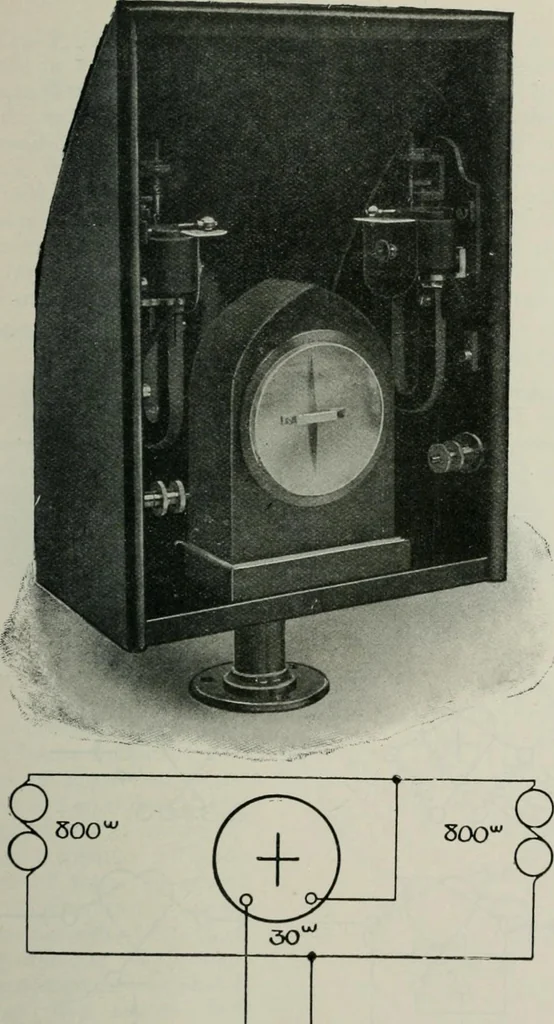 An illustration from Elementary telegraphy : a manual for students; written specially to meet the requirements of the ordinary grade of the subject as published in the syllabus of the city and guilds of London Institute, 1910, leaf 94