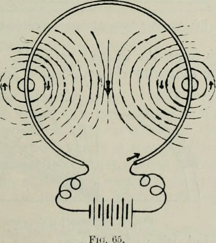 An illustration from Elementary telegraphy : a manual for students; written specially to meet the requirements of the ordinary grade of the subject as published in the syllabus of the city and guilds of London Institute, 1910, leaf 96