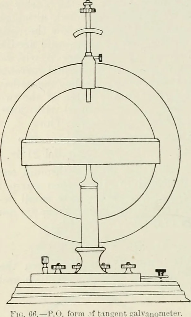 An illustration from Elementary telegraphy : a manual for students; written specially to meet the requirements of the ordinary grade of the subject as published in the syllabus of the city and guilds of London Institute, 1910, leaf 97