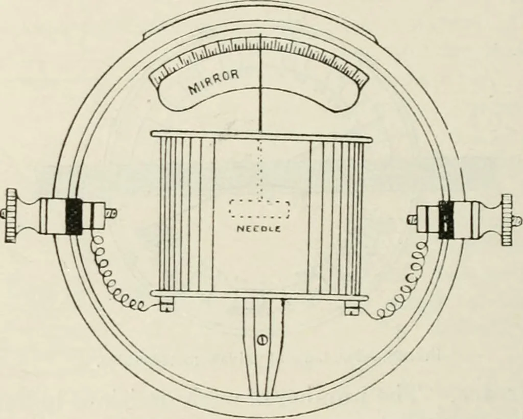 An illustration from Elementary telegraphy : a manual for students; written specially to meet the requirements of the ordinary grade of the subject as published in the syllabus of the city and guilds of London Institute, 1910, leaf 99