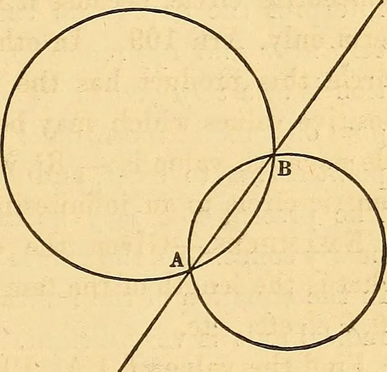 An illustration from An elementary treatise on analytical geometry : embracing plane co-ordinate geometry, and an introduction to geometry of three dimensions, 1869, leaf 102