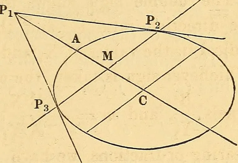 An illustration from An elementary treatise on analytical geometry : embracing plane co-ordinate geometry, and an introduction to geometry of three dimensions, 1869, leaf 164