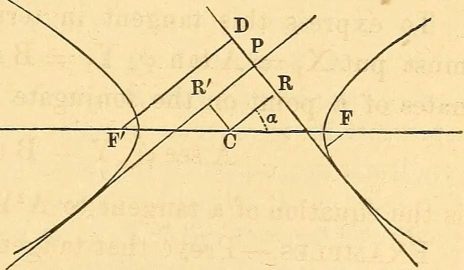 An illustration from An elementary treatise on analytical geometry : embracing plane co-ordinate geometry, and an introduction to geometry of three dimensions, 1869, leaf 184