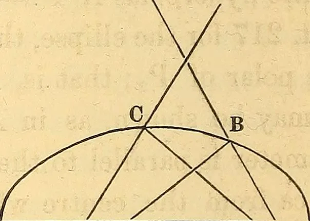 An illustration from An elementary treatise on analytical geometry : embracing plane co-ordinate geometry, and an introduction to geometry of three dimensions, 1869, leaf 205