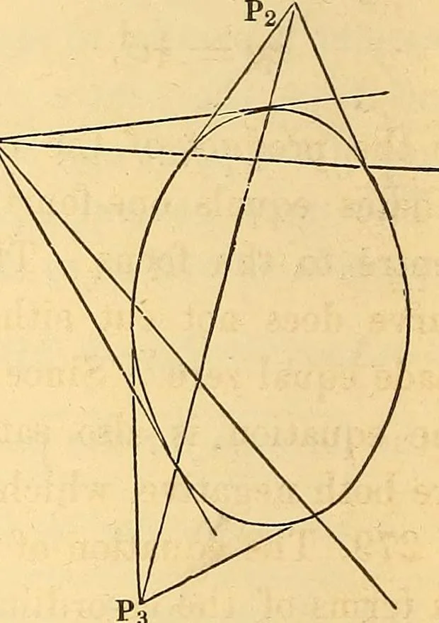 An illustration from An elementary treatise on analytical geometry : embracing plane co-ordinate geometry, and an introduction to geometry of three dimensions, 1869, leaf 207