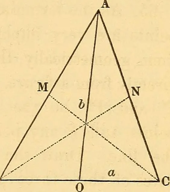 An illustration from An elementary treatise on analytical geometry : embracing plane co-ordinate geometry, and an introduction to geometry of three dimensions, 1869, leaf 56