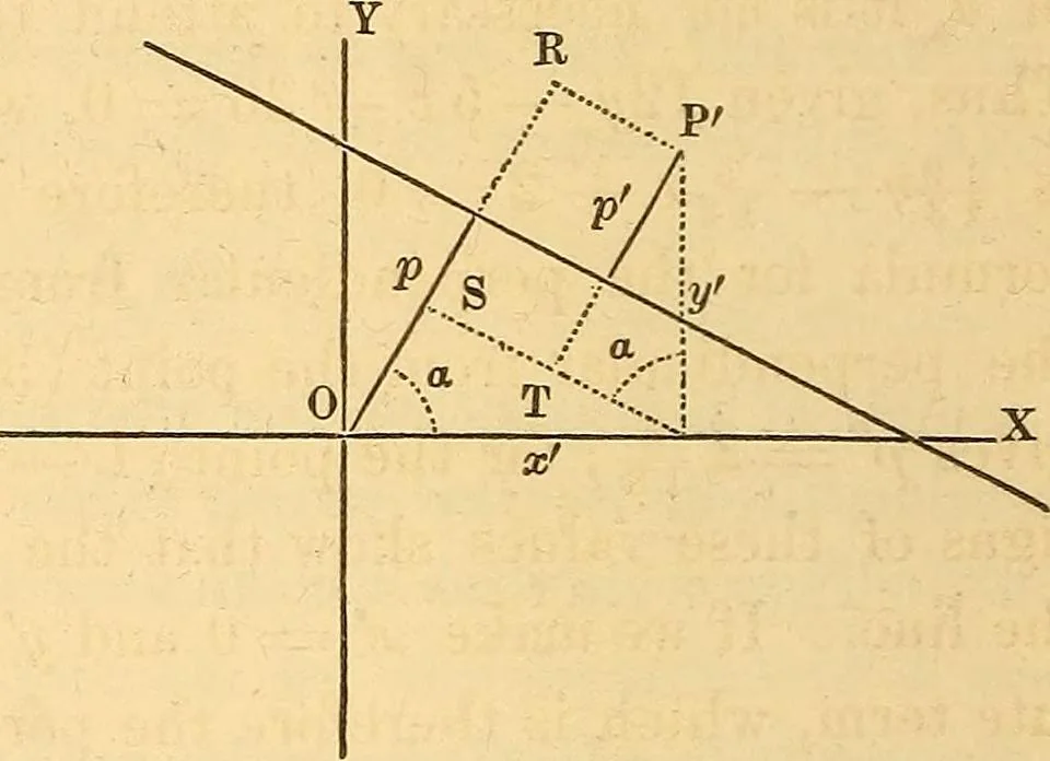 An illustration from An elementary treatise on analytical geometry : embracing plane co-ordinate geometry, and an introduction to geometry of three dimensions, 1869, leaf 61